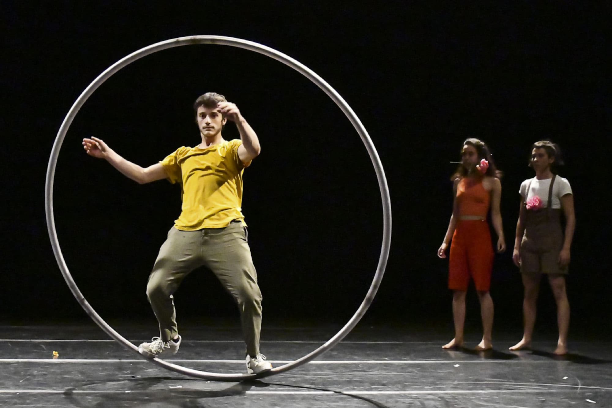 Formazione Professionale — FLIC Scuola di Circo Turin